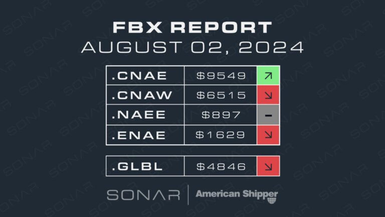 FBX Report: August 02, 2024