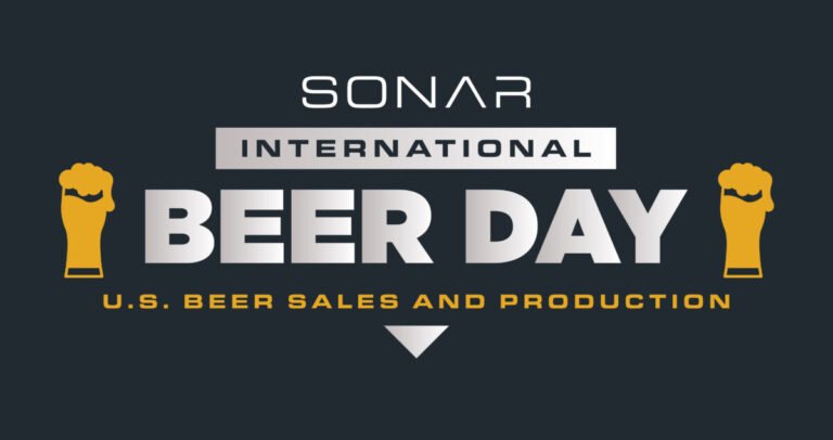 FreightWaves Infographics: International Beer Day