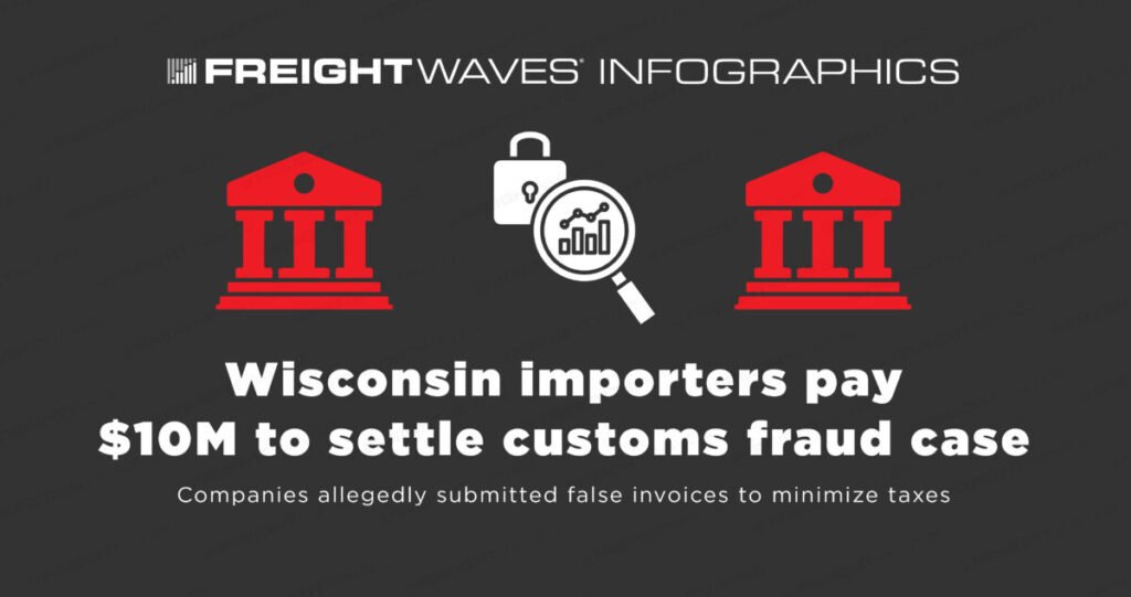FreightWaves Infographics: Wisconsin importers pay $10M to settle customs fraud case