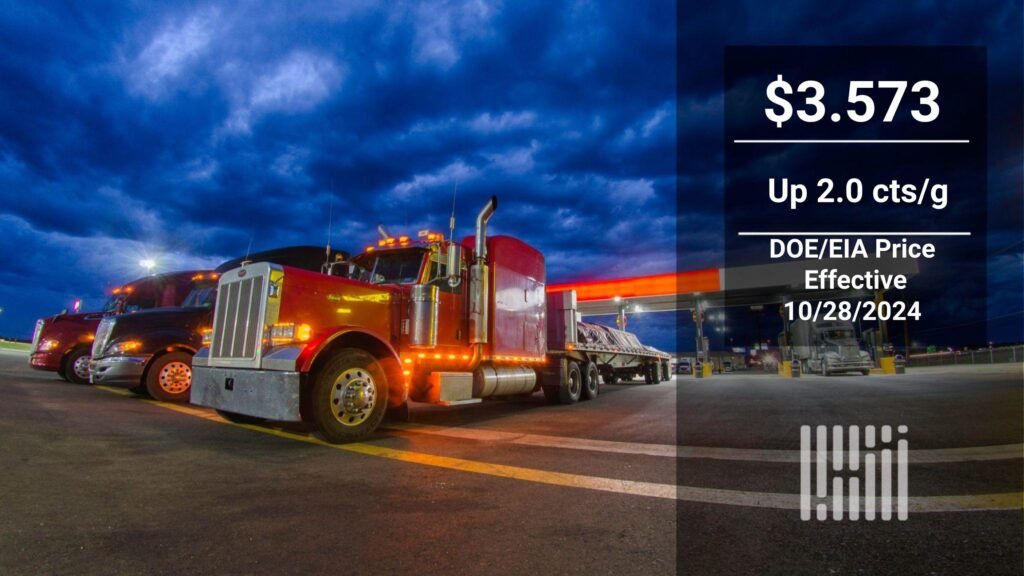 Benchmark diesel price rises against backdrop of falling futures