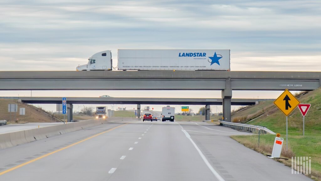 Landstar says ‘muted peak season’ weighs on Q4 guidance
