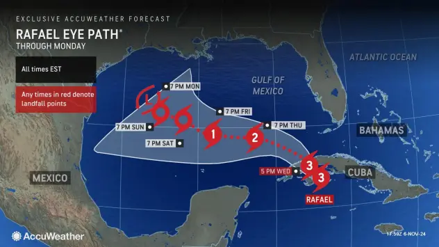 Hurricane Rafael could hit US later this week, but impacts unclear