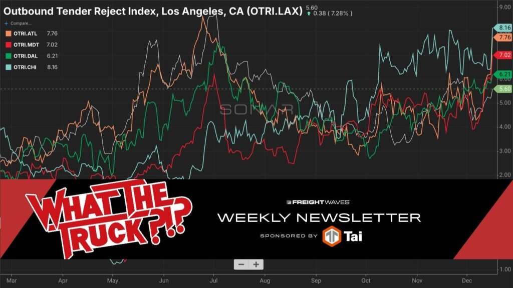 Tariffs spook shippers and consumers as trucking surges