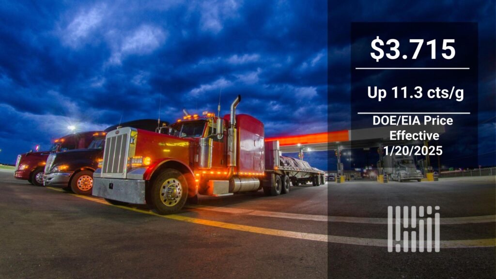 Big jump in benchmark diesel price puts price back at August levels