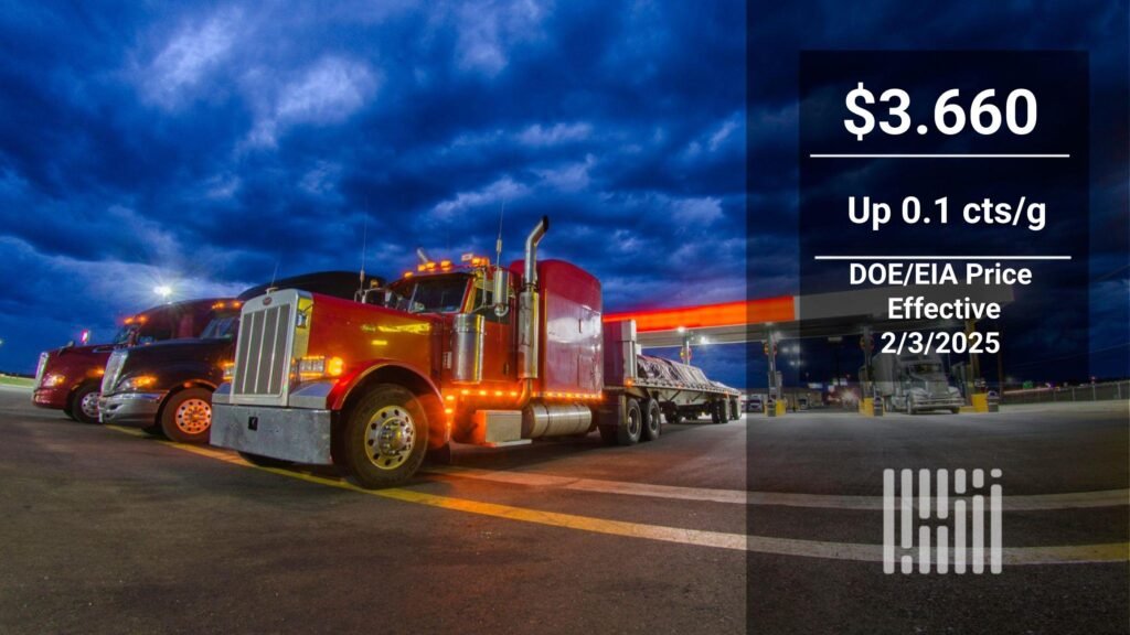 Benchmark diesel up a tiny bit; futures markets on tariff-driven wild ride