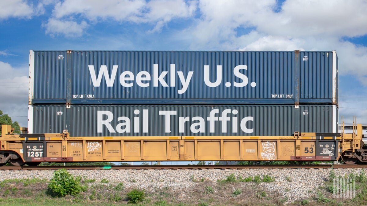 US weekly rail traffic shows slight gain over 2024