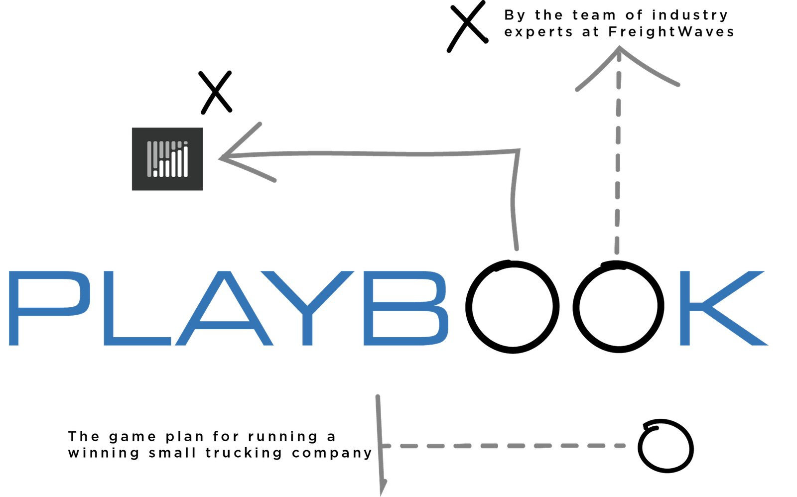 Is a noticeable market shift around the corner?