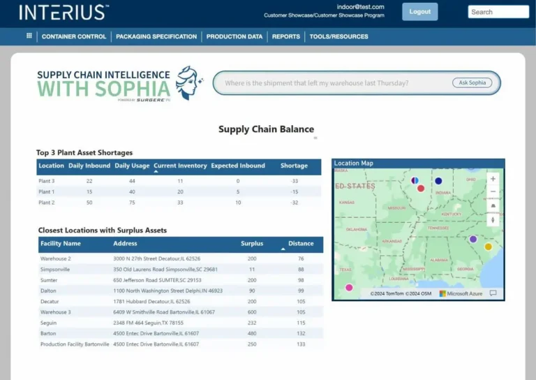 Surgere launches Sophia - an Agentic AI Assistant for supply chain insights